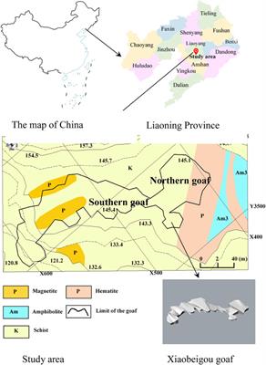 Stability Analysis of Shallow Goaf Based on Field Monitoring and Numerical Simulation: A Case Study at an Open-Pit Iron Mine, China